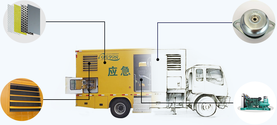 cʮ100-400KWԴ܇(yu)(sh)B