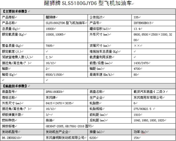 力神國六東風天錦飛機加油車整車技術參數(shù) 力神國六東風天錦飛機加油車整車技術參數(shù)