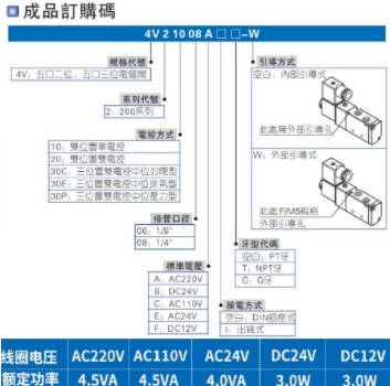 中聯(lián)環(huán)衛(wèi)車(chē)亞德客氣動(dòng)電磁閥 中聯(lián)環(huán)衛(wèi)車(chē)亞德客氣動(dòng)電磁閥