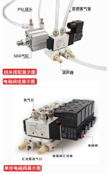 中聯(lián)環(huán)衛(wèi)車(chē)亞德客氣動(dòng)電磁閥 中聯(lián)環(huán)衛(wèi)車(chē)亞德客氣動(dòng)電磁閥