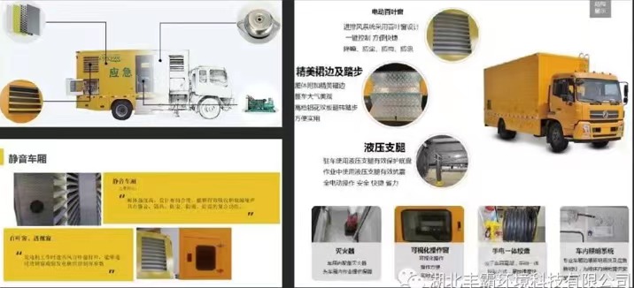 國(guó)六江鈴順達(dá)移動(dòng)電源車產(chǎn)品特點(diǎn) 國(guó)六江鈴順達(dá)移動(dòng)電源車產(chǎn)品特點(diǎn)